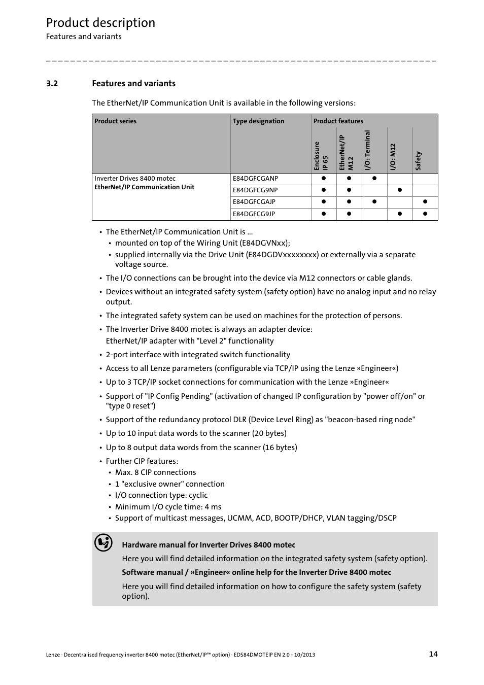 2 features and variants, Features and variants, Product description | Lenze E84DGFCG User Manual | Page 14 / 149