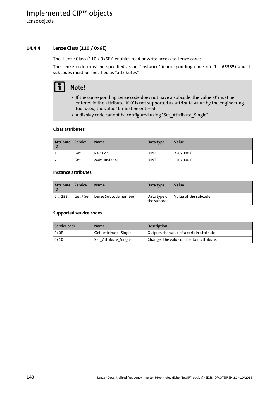 4 lenze class (110 / 0x6e), Lenze class (110 / 0x6e) ( 143), Implemented cip™ objects | Lenze E84DGFCG User Manual | Page 143 / 149