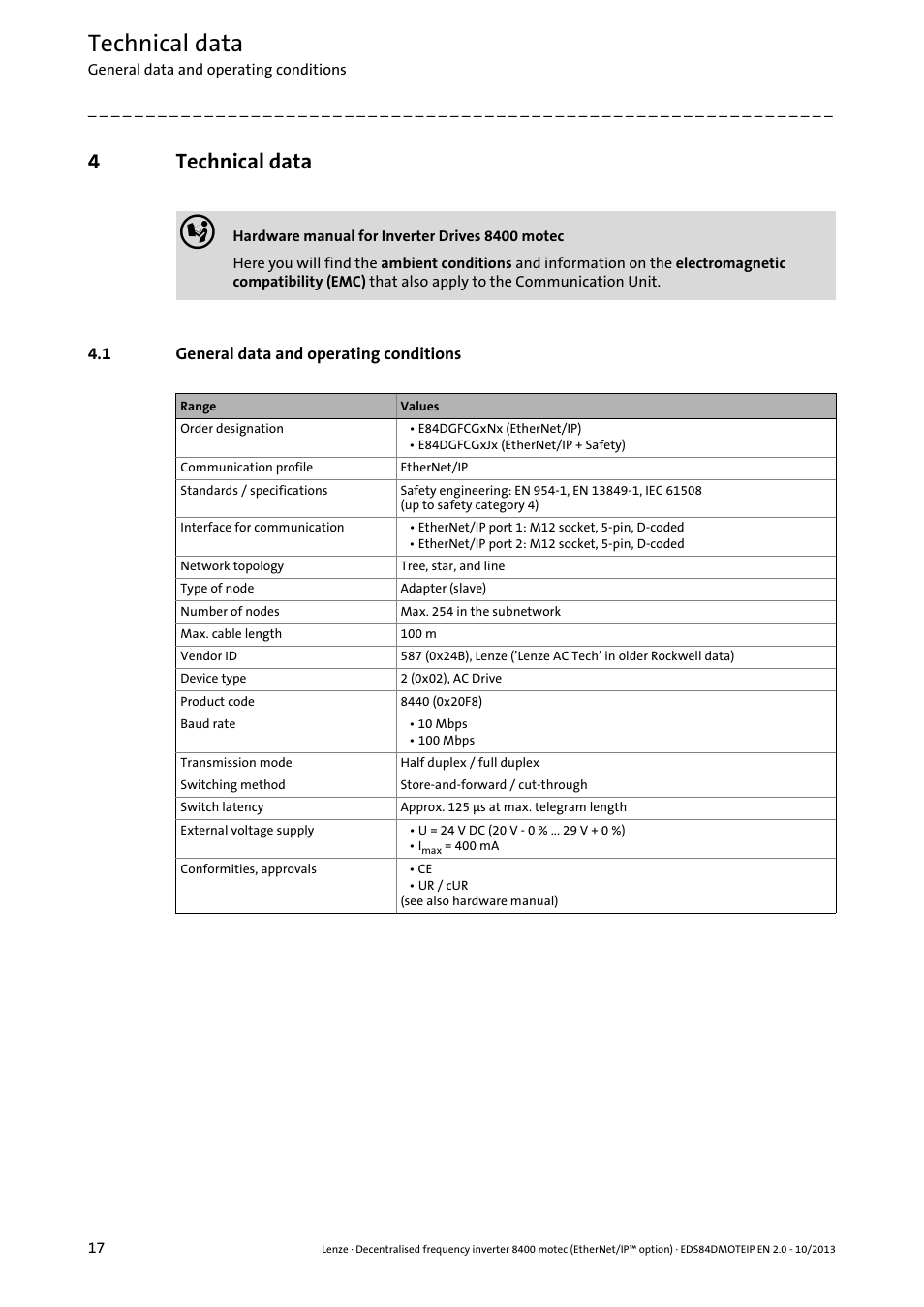 4 technical data, 1 general data and operating conditions, Technical data | General data and operating conditions, 4technical data | Lenze E84DGFCG User Manual | Page 17 / 149