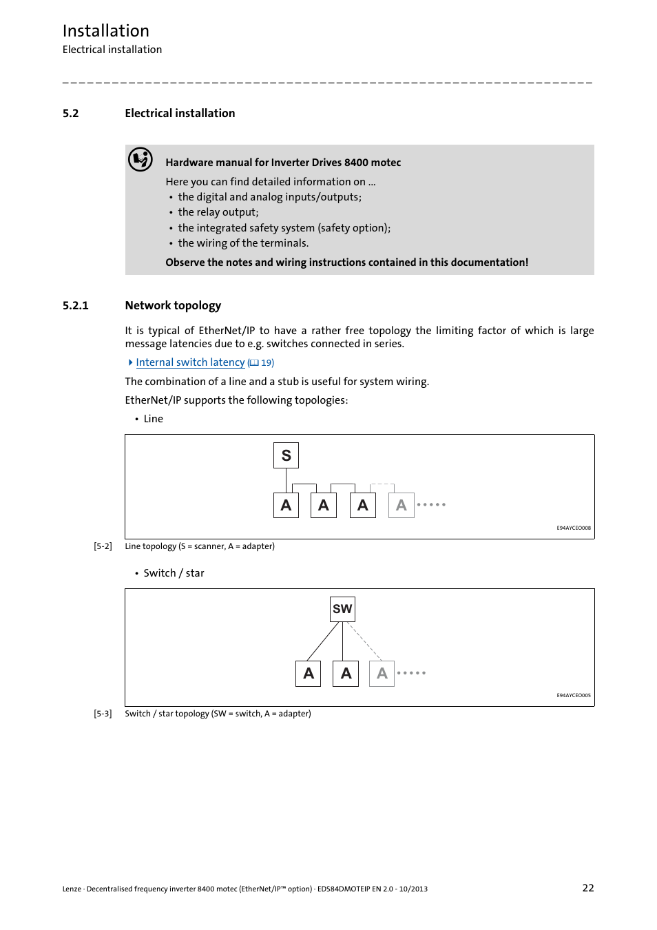 2 electrical installation, 1 network topology, Electrical installation | Network topology, Installation, As a a | Lenze E84DGFCG User Manual | Page 22 / 149
