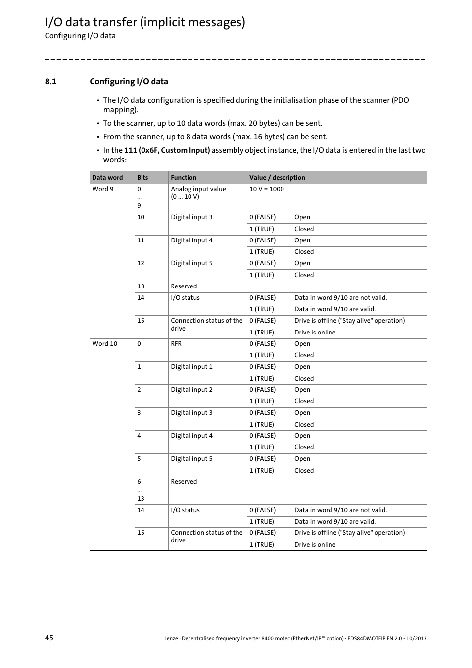 1 configuring i/o data, Configuring i/o data, I/o data transfer (implicit messages) | Lenze E84DGFCG User Manual | Page 45 / 149