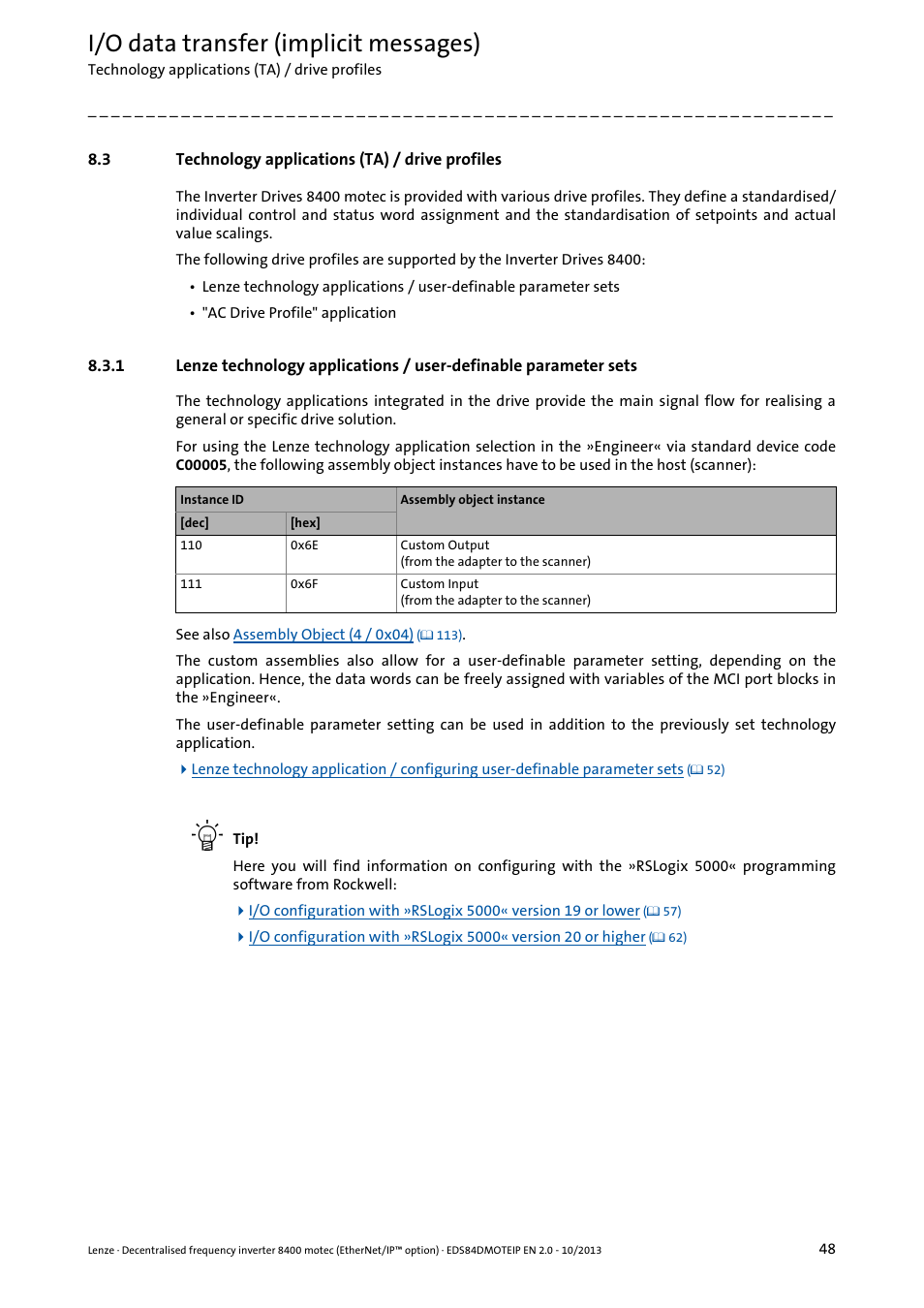 3 technology applications (ta) / drive profiles, Technology applications (ta) / drive profiles, I/o data transfer (implicit messages) | Lenze E84DGFCG User Manual | Page 48 / 149