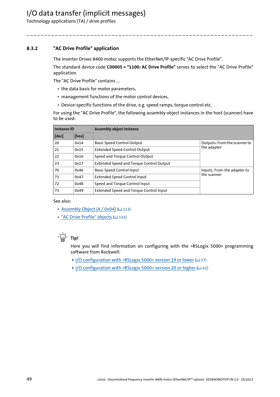 2 "ac drive profile" application, Ac drive profile" application, I/o data transfer (implicit messages) | Lenze E84DGFCG User Manual | Page 49 / 149