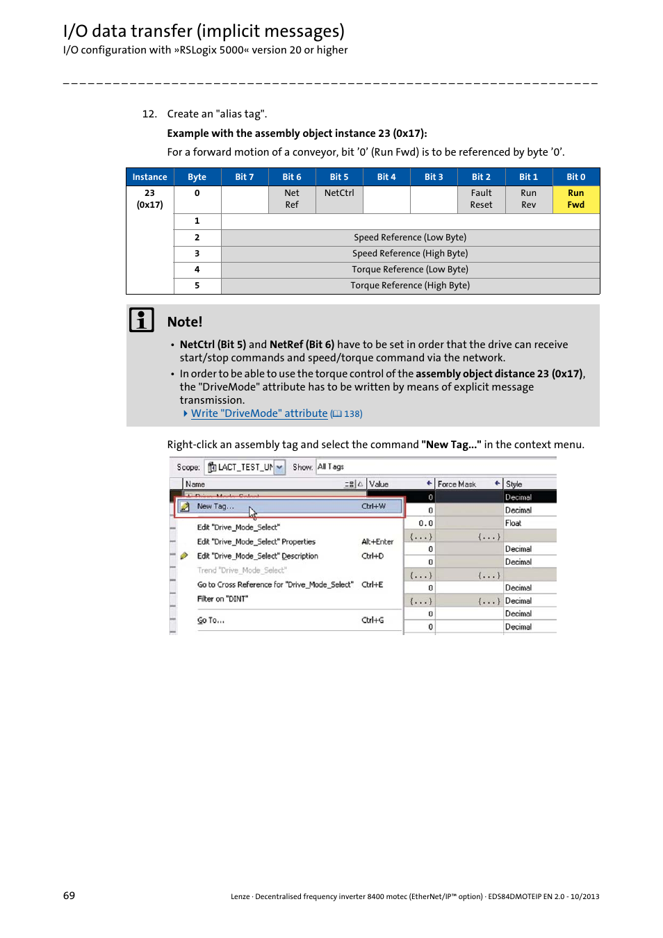 I/o data transfer (implicit messages) | Lenze E84DGFCG User Manual | Page 69 / 149
