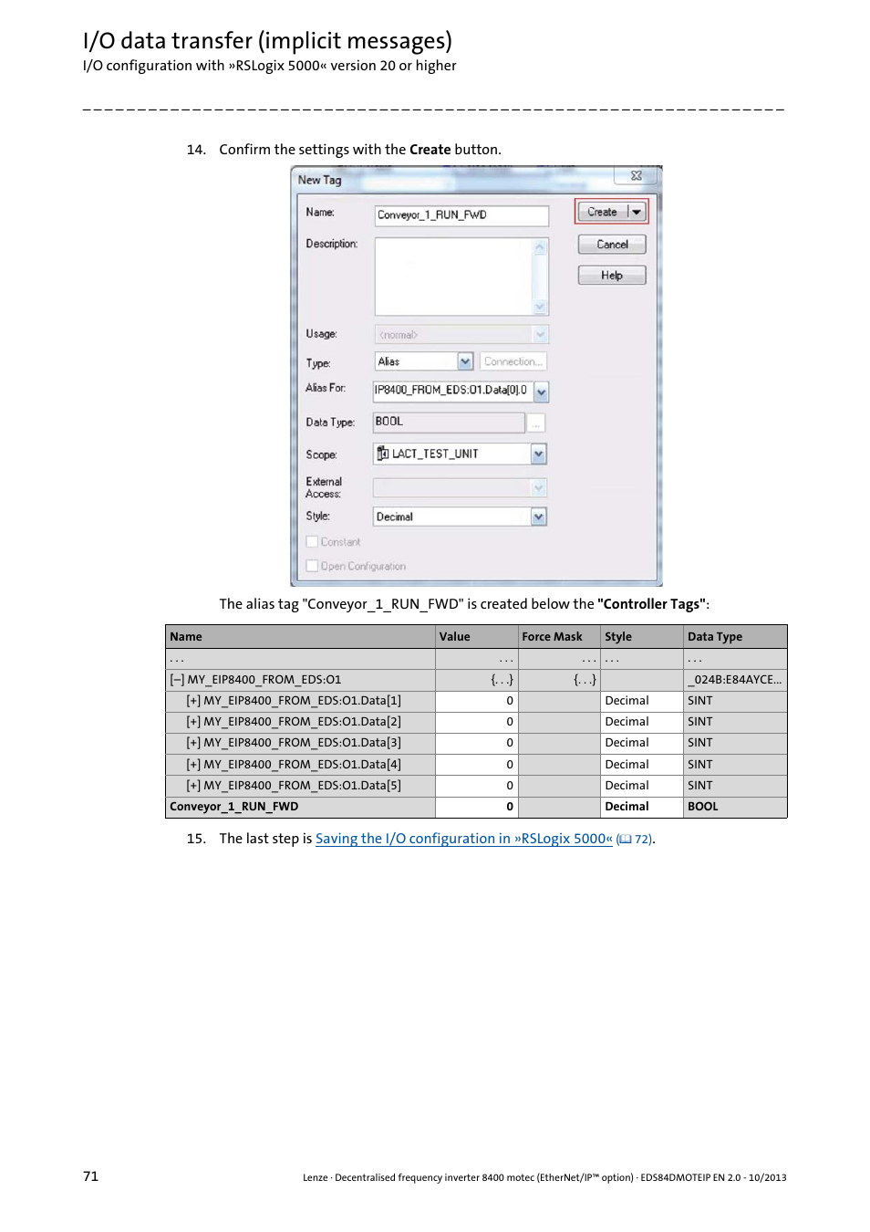 I/o data transfer (implicit messages) | Lenze E84DGFCG User Manual | Page 71 / 149
