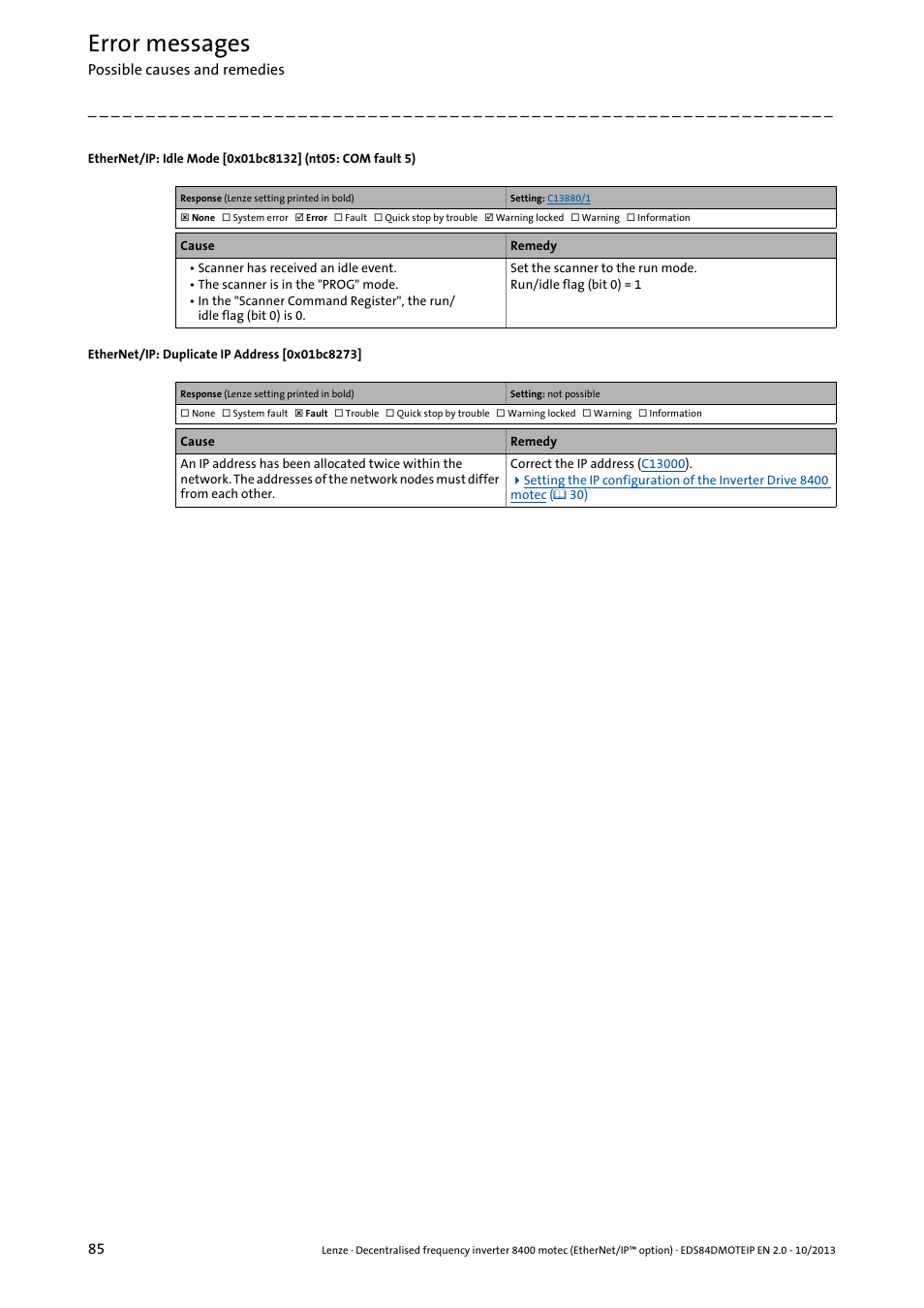 0x01bc8132, 0x01bc8273, Error messages | Lenze E84DGFCG User Manual | Page 85 / 149