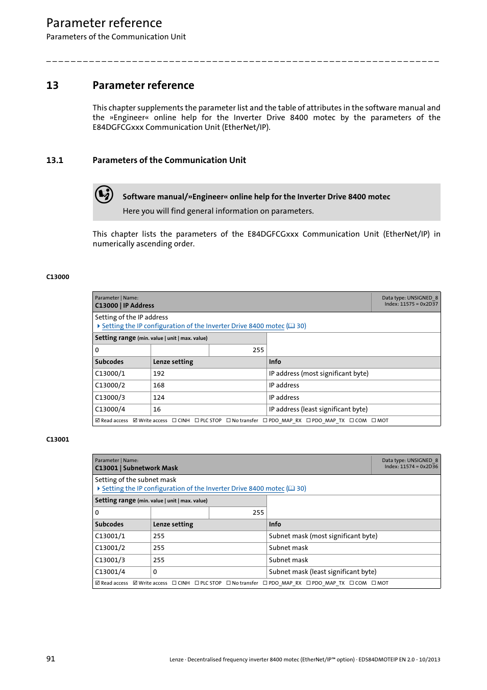 13 parameter reference, 1 parameters of the communication unit, C13000 | ip address | C13001 | subnetwork mask, Parameter reference, C13000, C13001 | Lenze E84DGFCG User Manual | Page 91 / 149