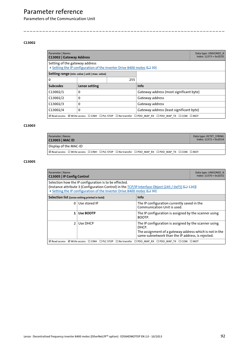 C13002 | gateway address, C13003 | mac id, C13005 | ip config control | C13002, C13005, Code, C13003, Parameter reference | Lenze E84DGFCG User Manual | Page 92 / 149
