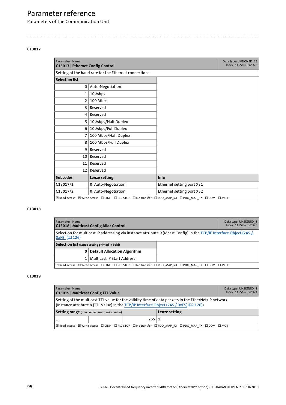 C13017 | ethernet config control, C13018 | multicast config alloc control, C13019 | multicast config ttl value | Icast ttl value, C13019, C13018, Parameter reference | Lenze E84DGFCG User Manual | Page 95 / 149