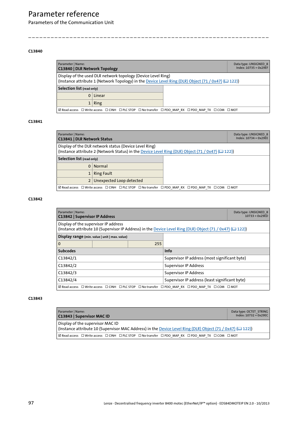 C13840 | dlr network topology, C13841 | dlr network status, C13842 | supervisor ip address | C13843 | supervisor mac id, Parameter reference | Lenze E84DGFCG User Manual | Page 97 / 149
