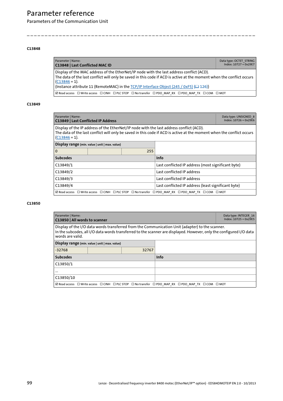 C13848 | last conflicted mac id, C13849 | last conflicted ip address, C13850 | all words to scanner | C13850, Parameter reference | Lenze E84DGFCG User Manual | Page 99 / 149