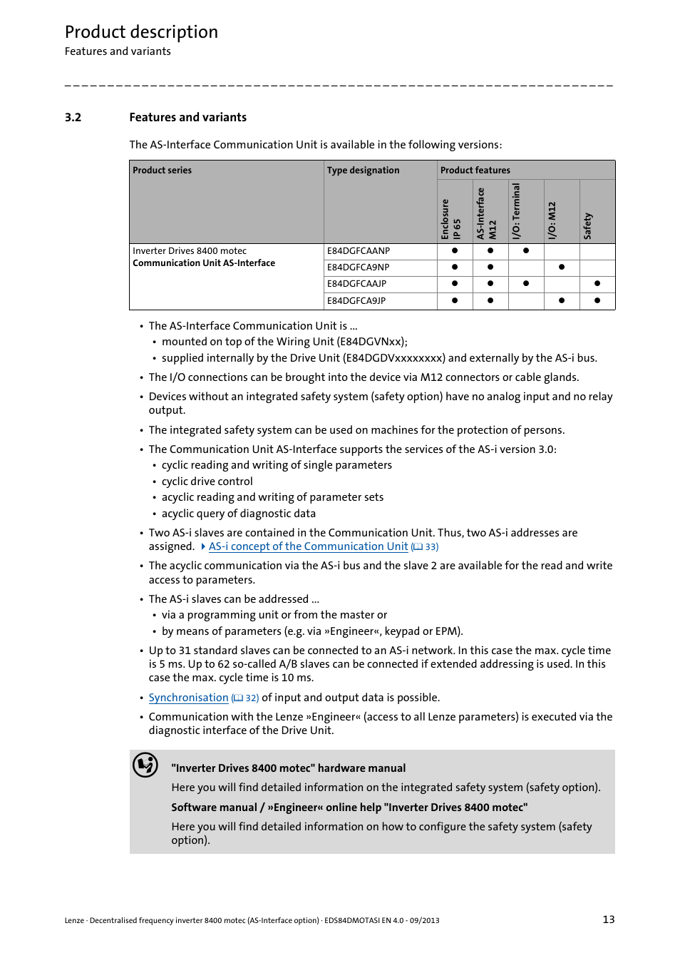 2 features and variants, Features and variants, Product description | Lenze E84DGFCA User Manual | Page 13 / 74