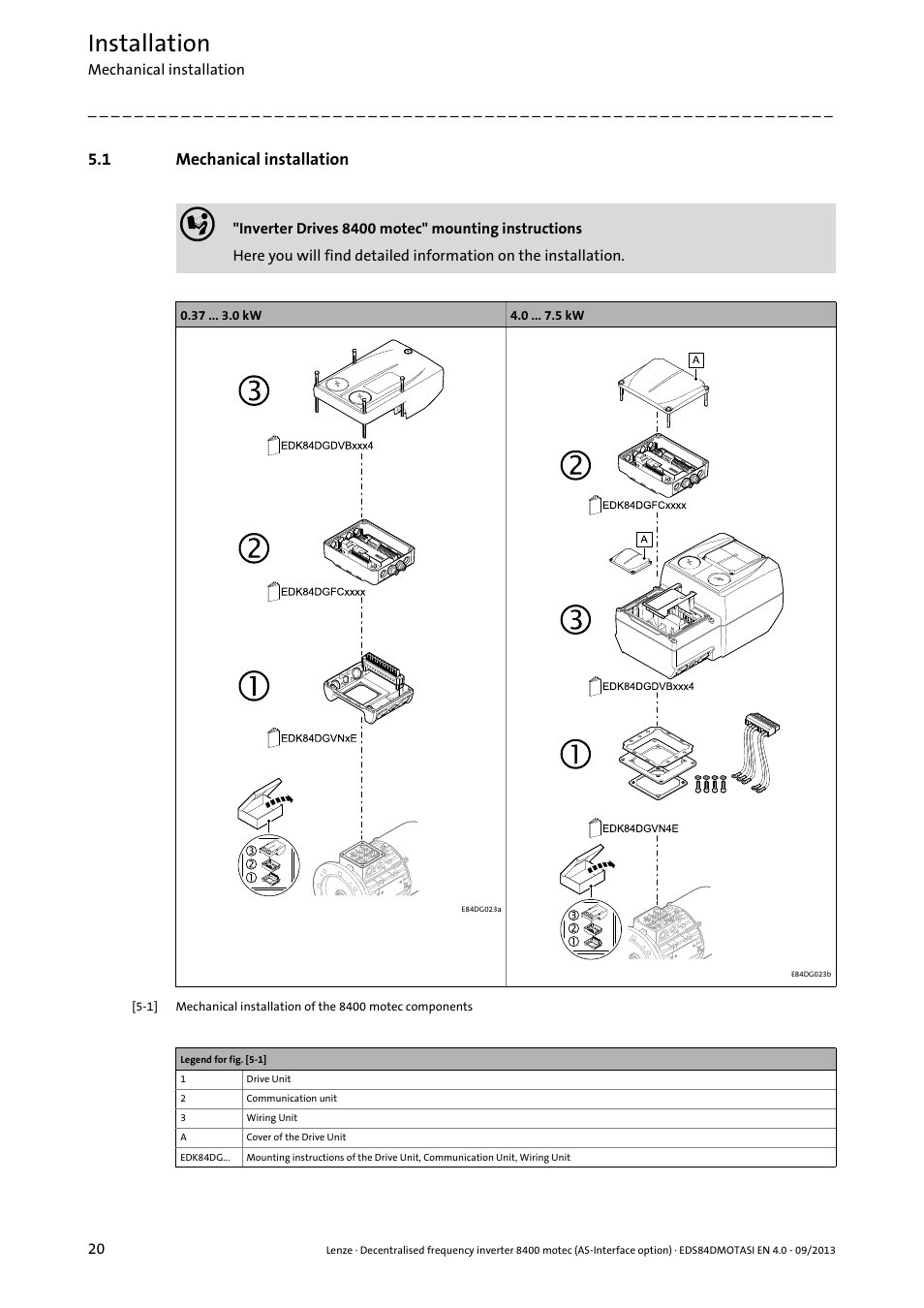 1 mechanical installation, Mechanical installation, Installation | Lenze E84DGFCA User Manual | Page 20 / 74