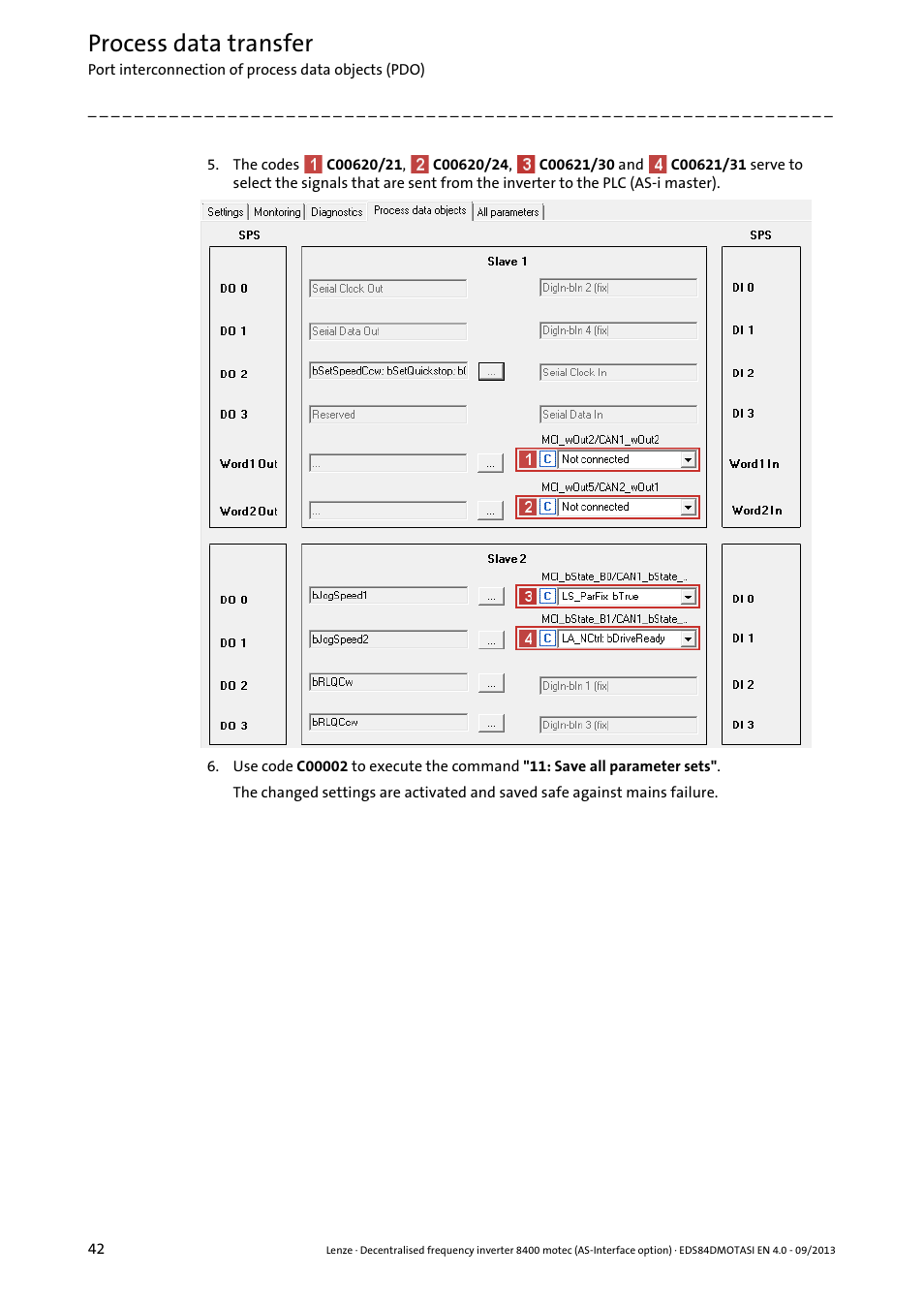Process data transfer | Lenze E84DGFCA User Manual | Page 42 / 74
