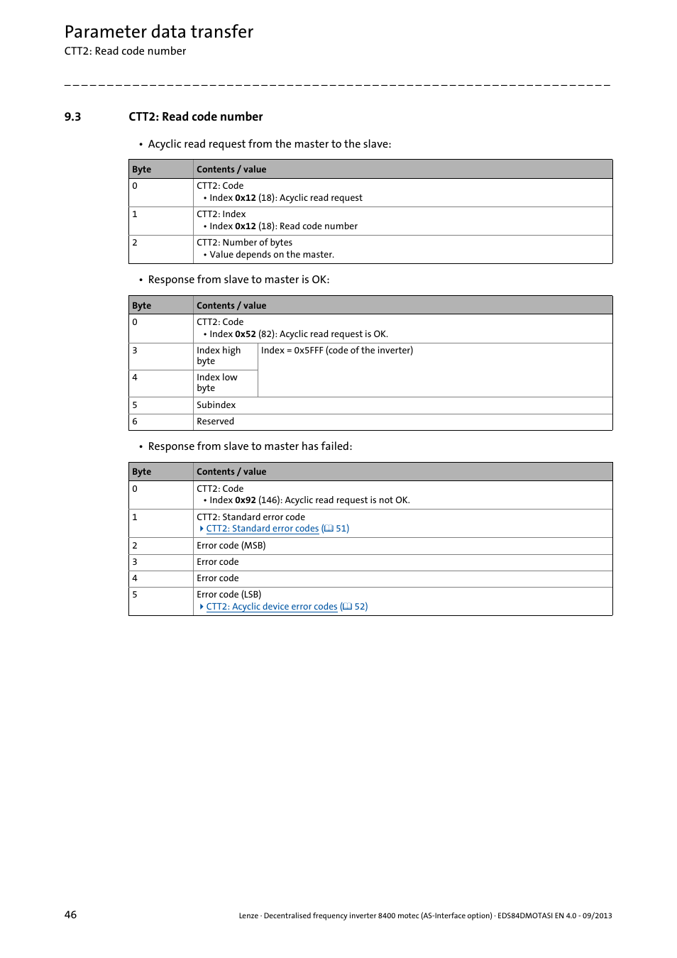 3 ctt2: read code number, Ctt2: read code number, Parameter data transfer | Lenze E84DGFCA User Manual | Page 46 / 74