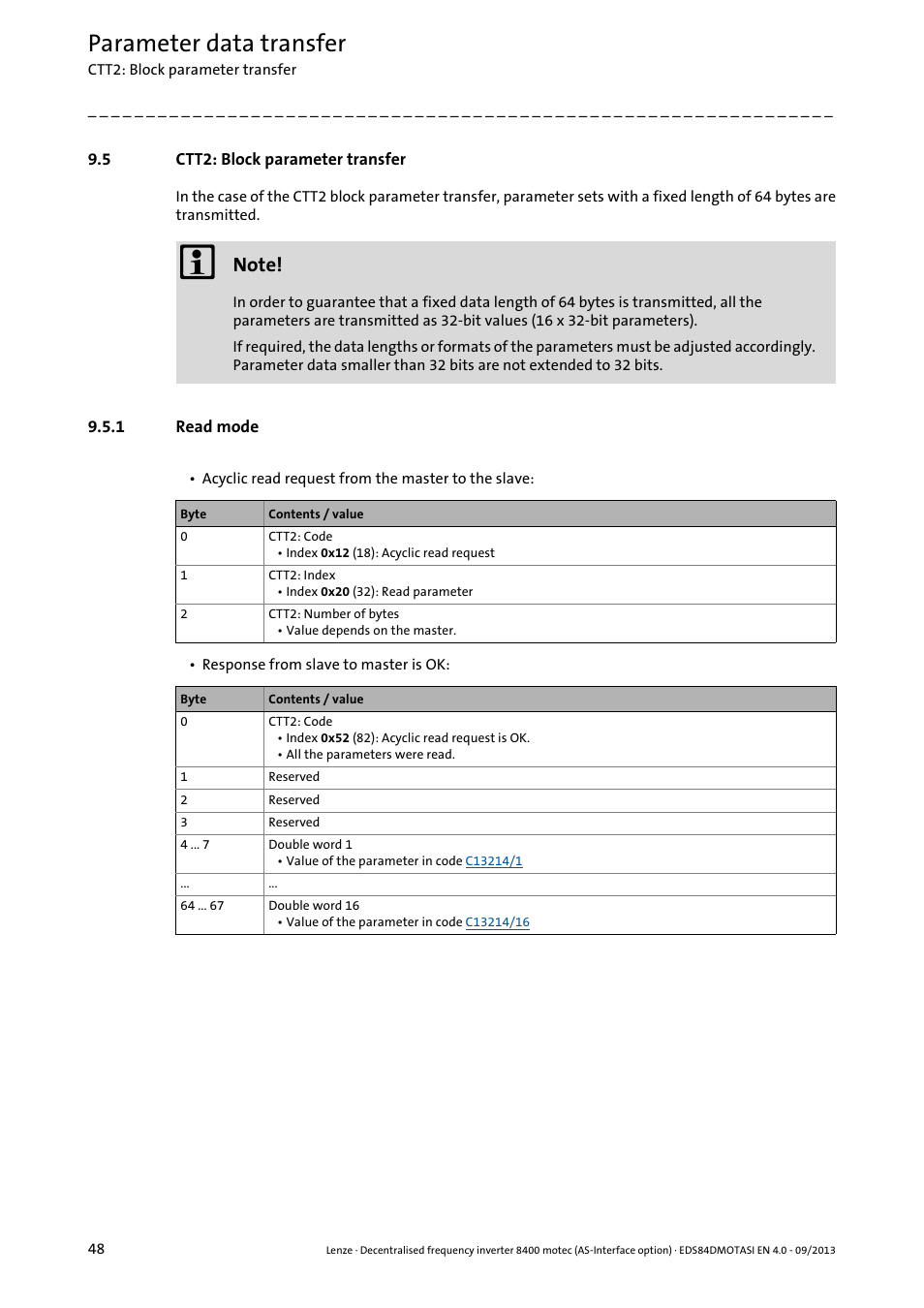 5 ctt2: block parameter transfer, 1 read mode, Ctt2: block parameter transfer | Read mode, Parameter data transfer | Lenze E84DGFCA User Manual | Page 48 / 74