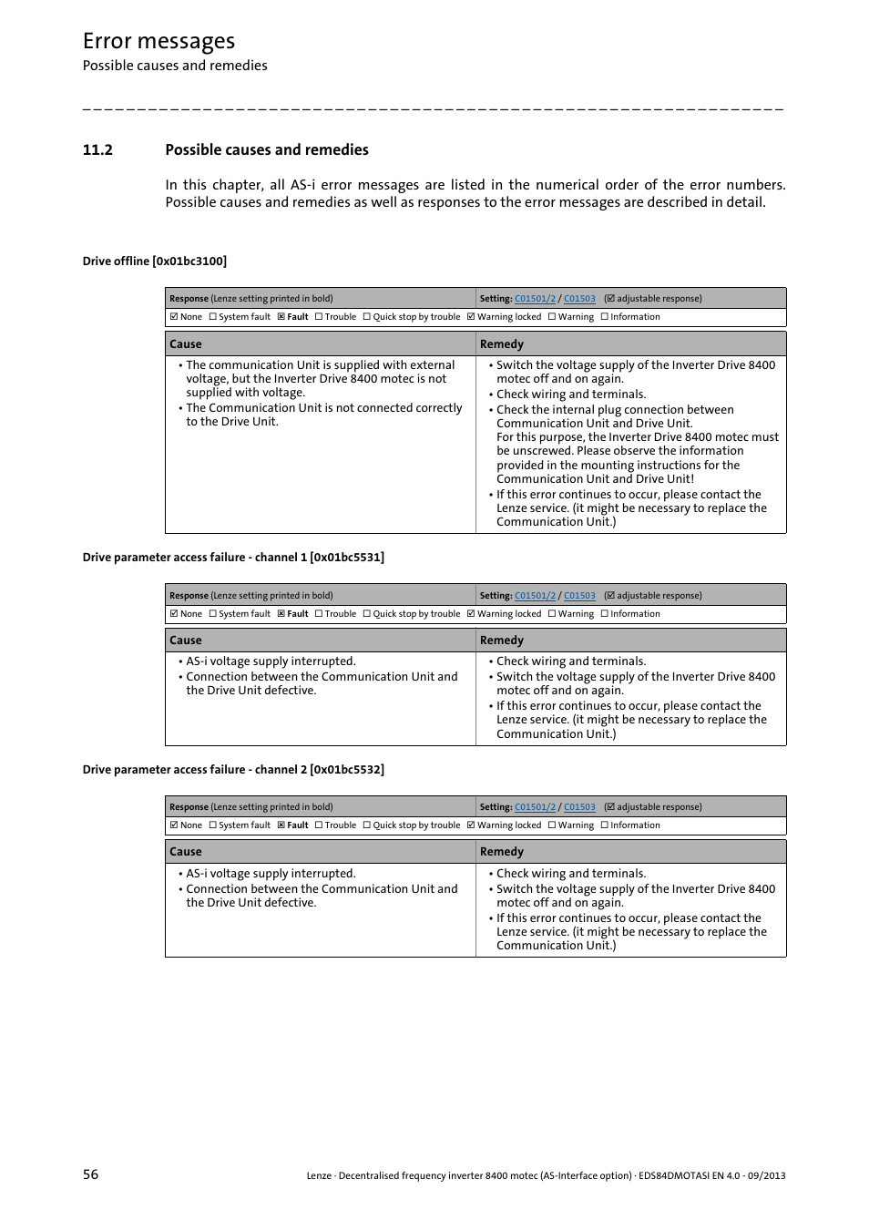 2 possible causes and remedies, 0x01bc3100, 0x01bc5531 | 0x01bc5532, Error messages | Lenze E84DGFCA User Manual | Page 56 / 74