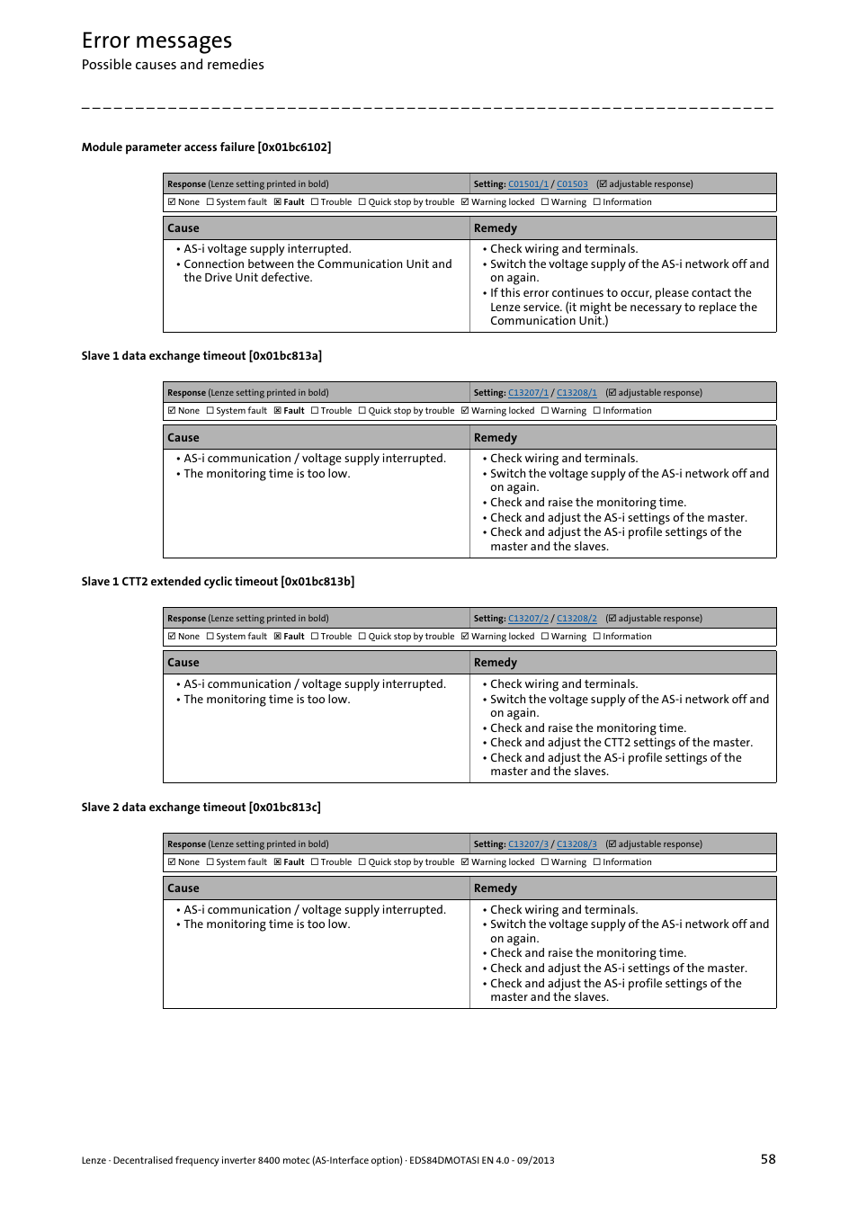 0x01bc6102, 0x01bc813a, 0x01bc813b | 0x01bc813c, Error messages | Lenze E84DGFCA User Manual | Page 58 / 74