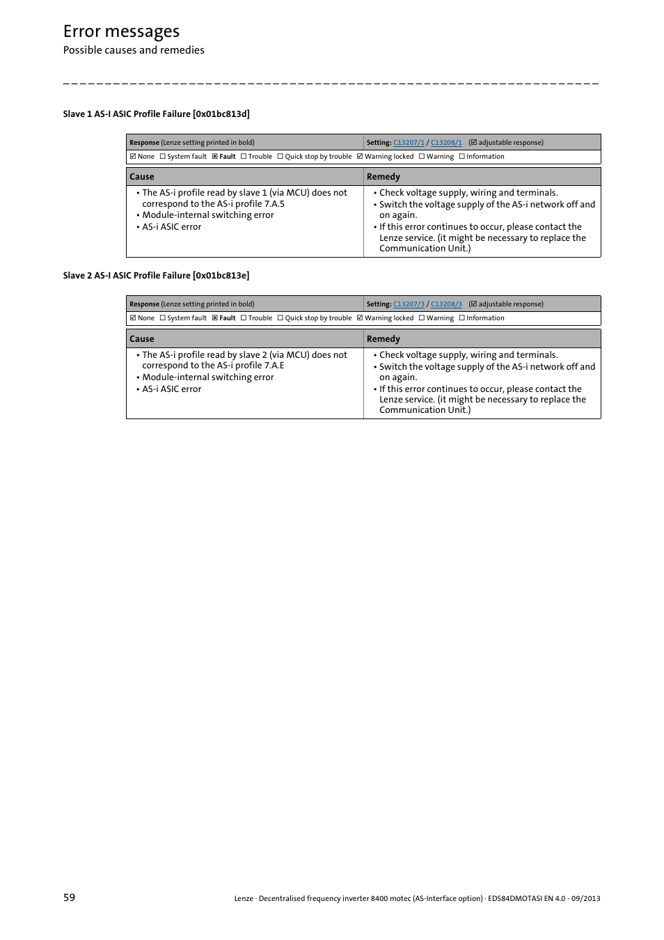 0x01bc813d, 0x01bc813e, Error messages | Lenze E84DGFCA User Manual | Page 59 / 74