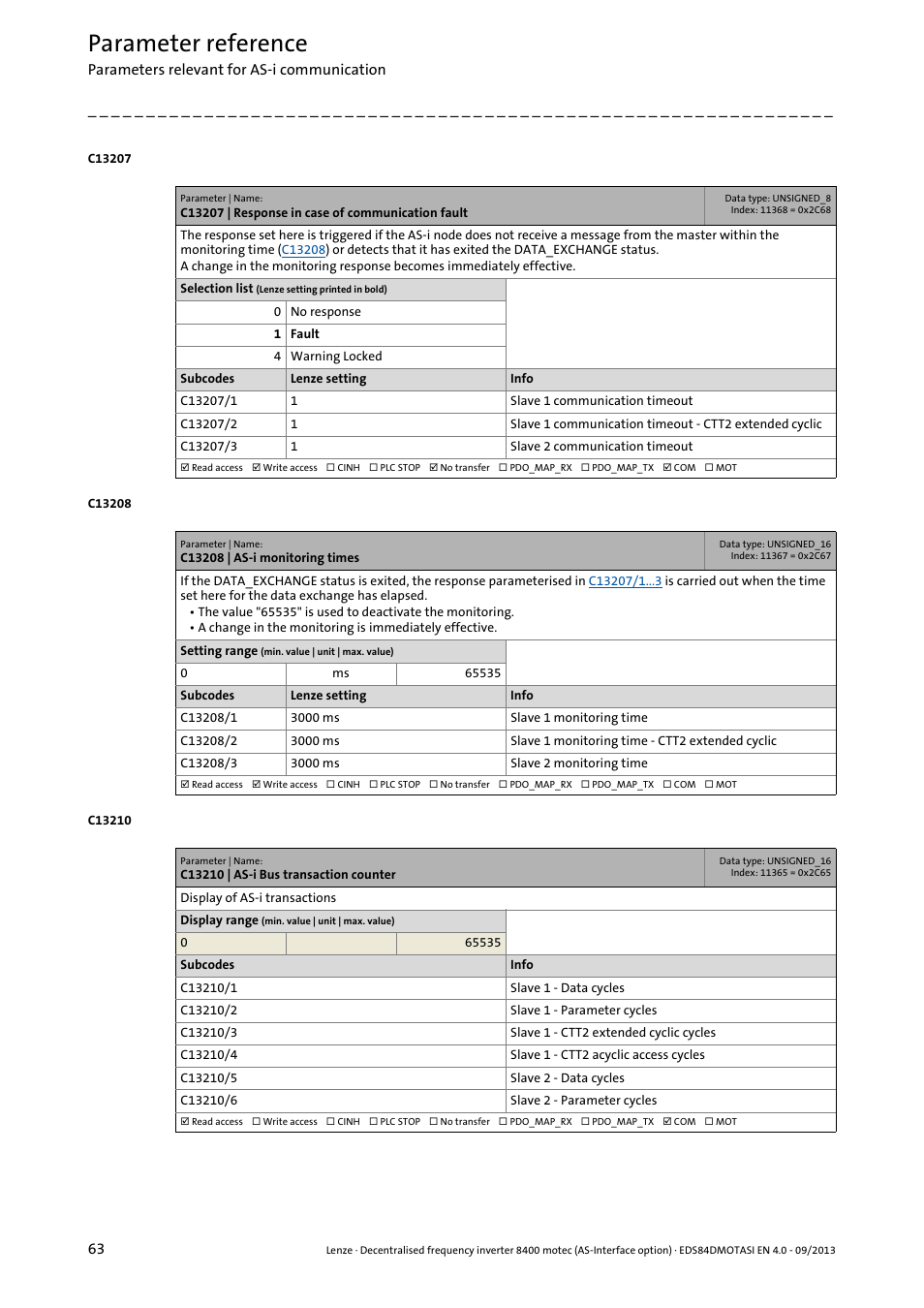 C13207 | response in case of communication fault, C13208 | as-i monitoring times, C13210 | as-i bus transaction counter | C13207/1, C13208/1, C13207/2, C13208/2, C13207/3, C13208/3, Parameter reference | Lenze E84DGFCA User Manual | Page 63 / 74