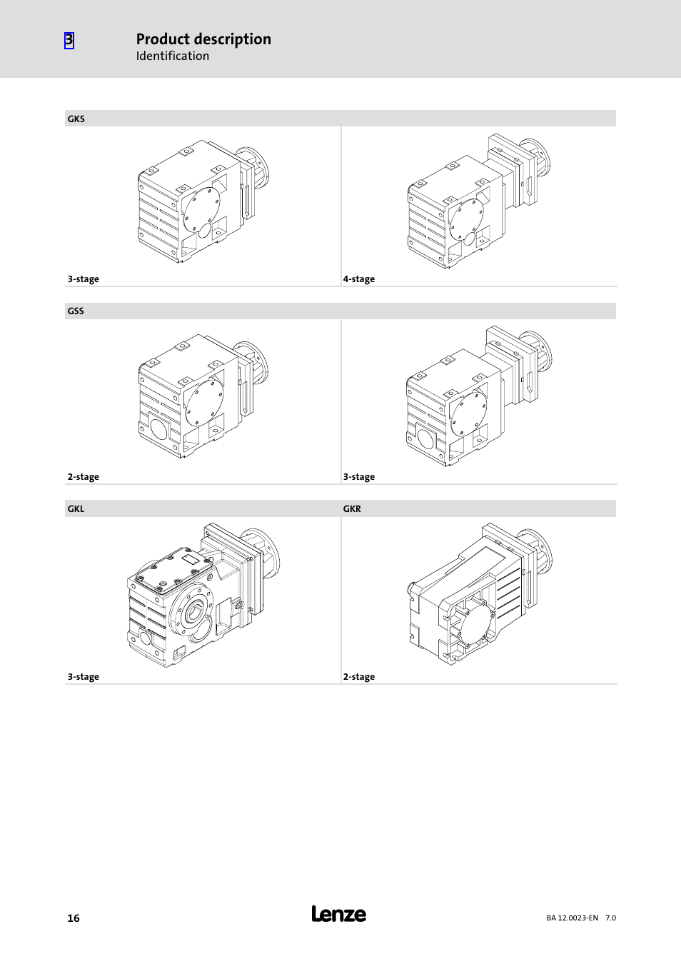 Product description | Lenze GSS User Manual | Page 16 / 80