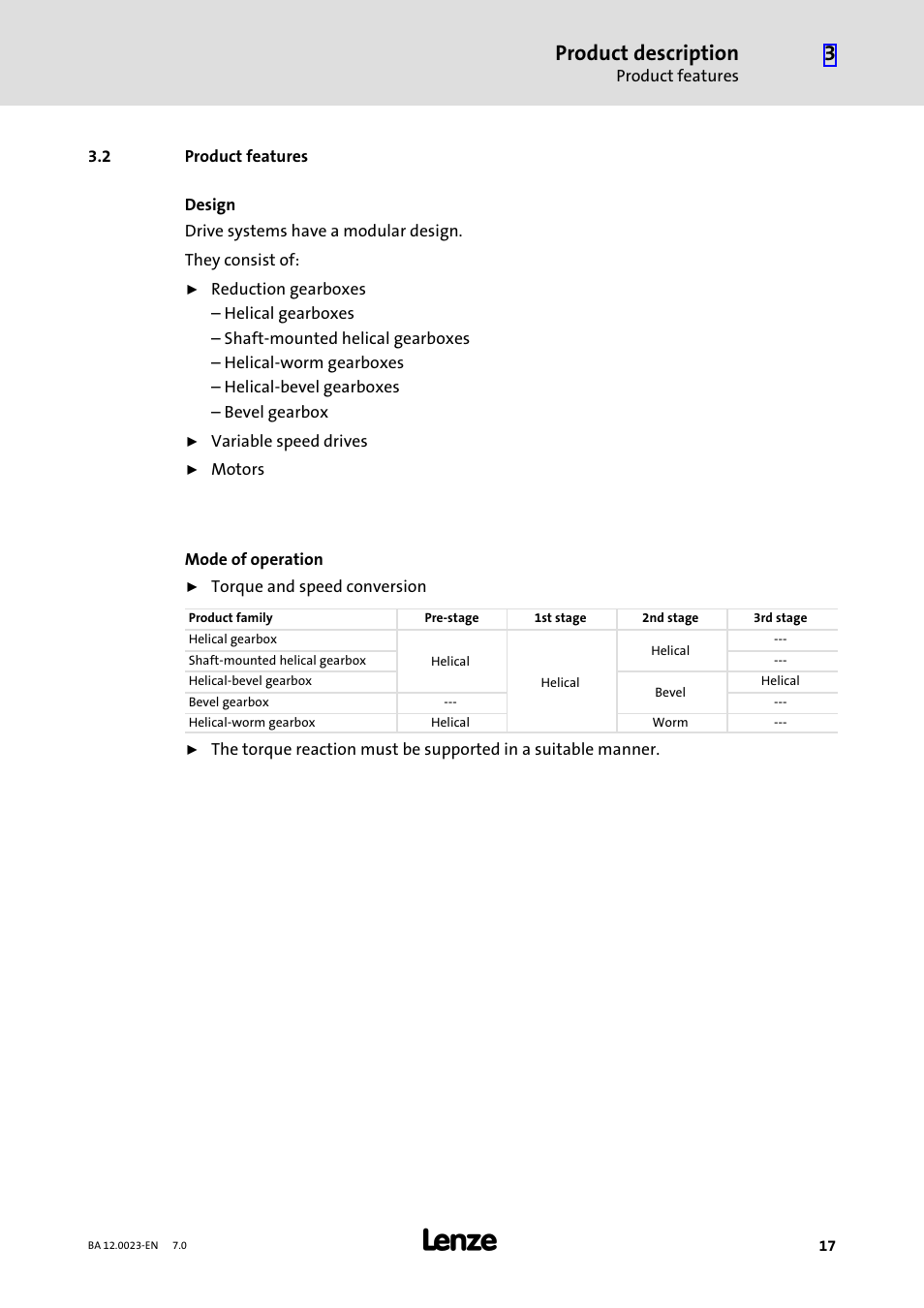 2 product features, Product features, Product description | Lenze GSS User Manual | Page 17 / 80