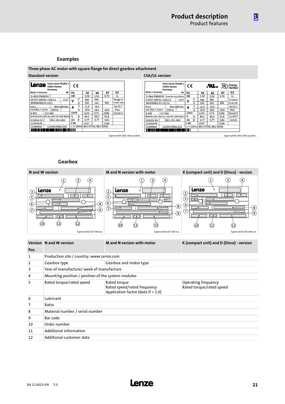 Product description, Product features, Examples | Gearbox | Lenze GSS User Manual | Page 21 / 80