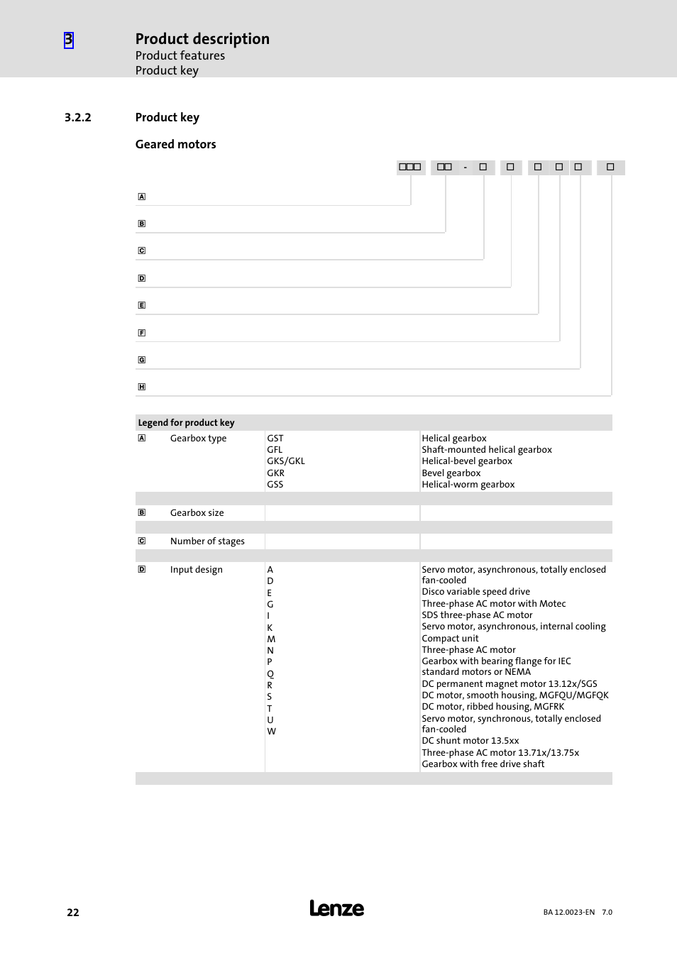 2 product key, Product key, Product description | Lenze GSS User Manual | Page 22 / 80