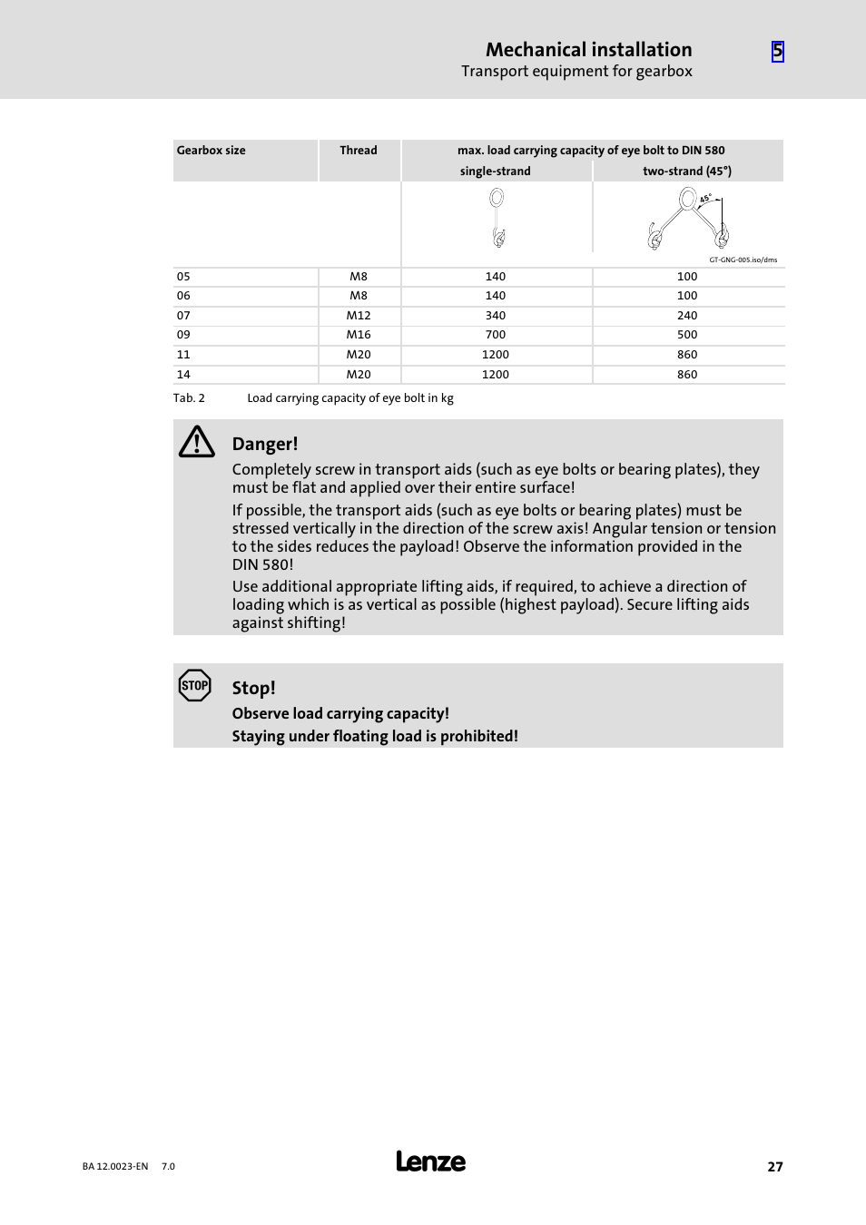 Mechanical installation, Danger, Stop | Lenze GSS User Manual | Page 27 / 80