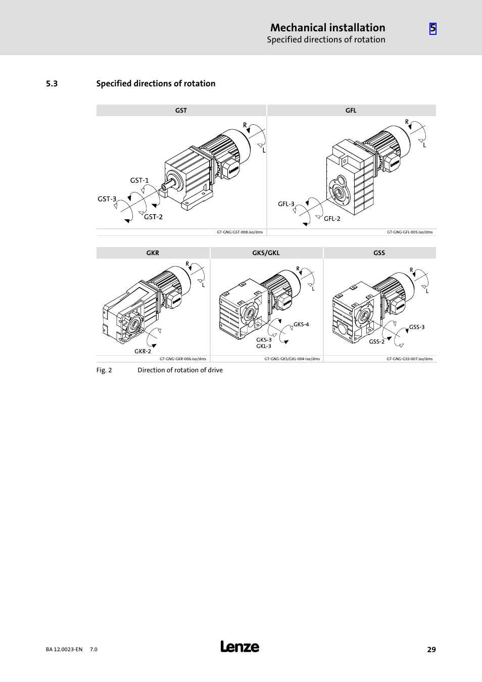 3 specified directions of rotation, Specified directions of rotation, Mechanical installation | Lenze GSS User Manual | Page 29 / 80