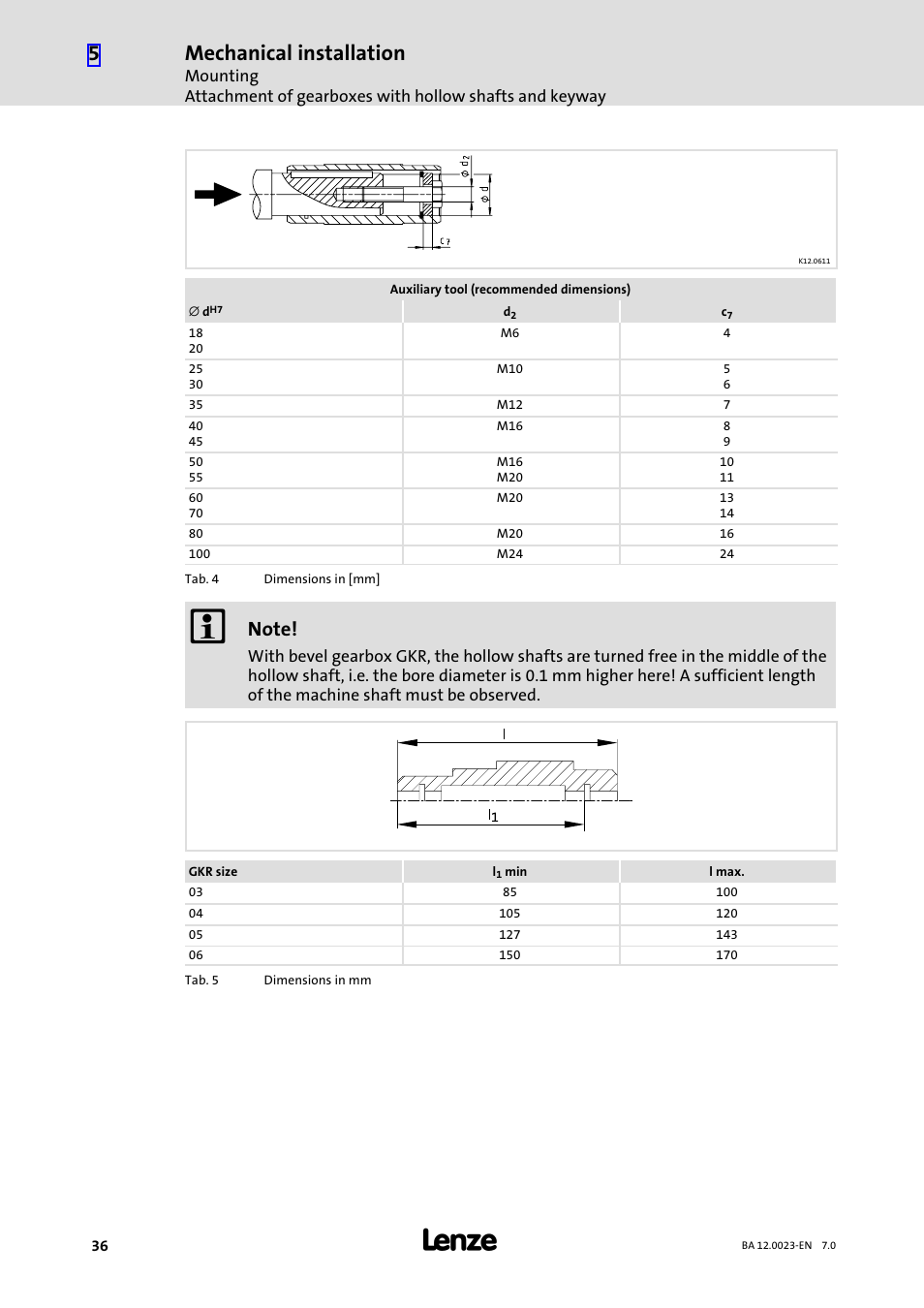 Mechanical installation | Lenze GSS User Manual | Page 36 / 80