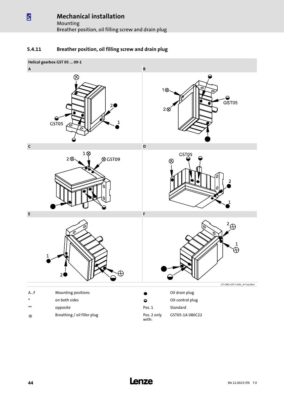 Mechanical installation | Lenze GSS User Manual | Page 44 / 80