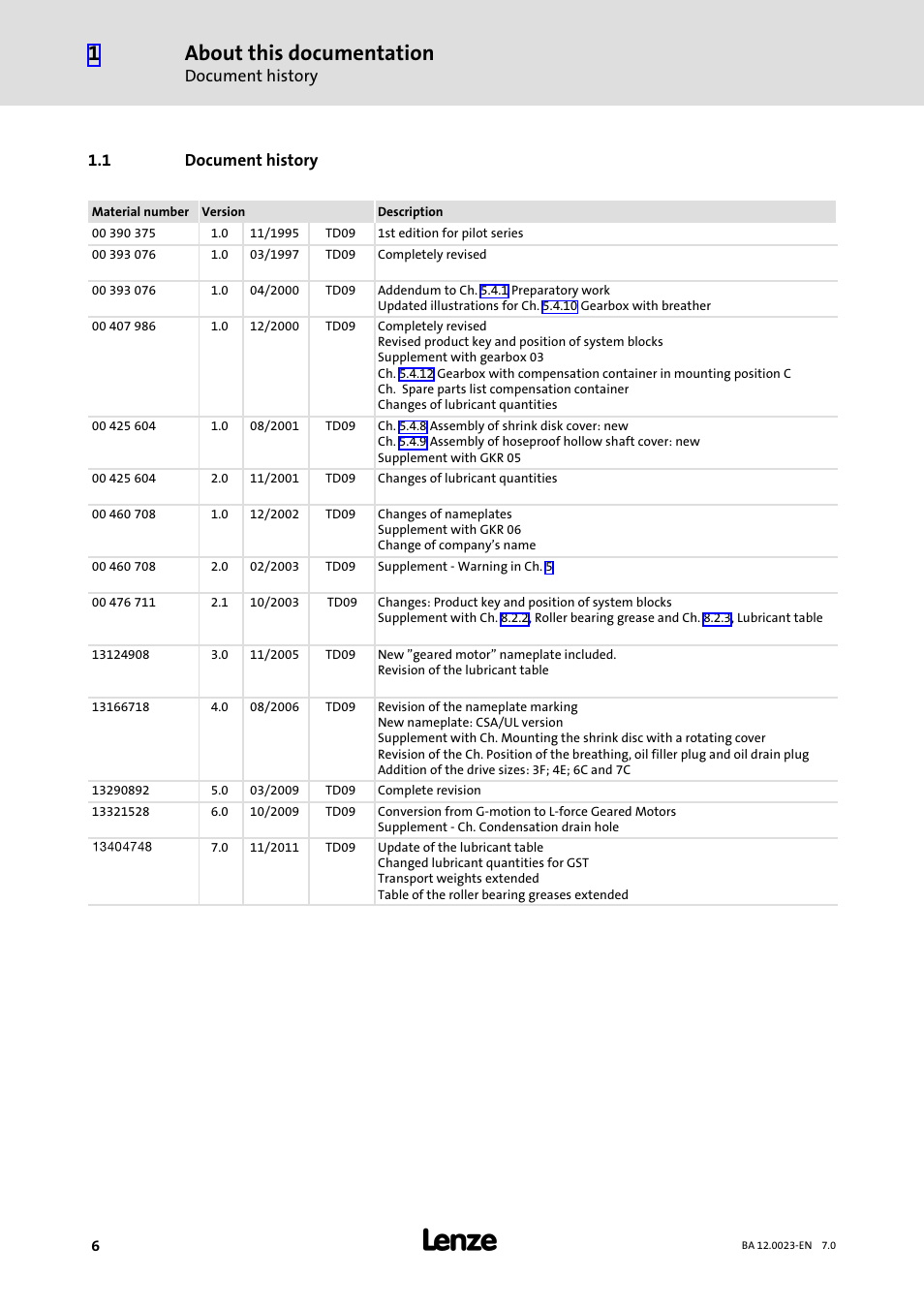 1 document history, Document history, About this documentation | Lenze GSS User Manual | Page 6 / 80