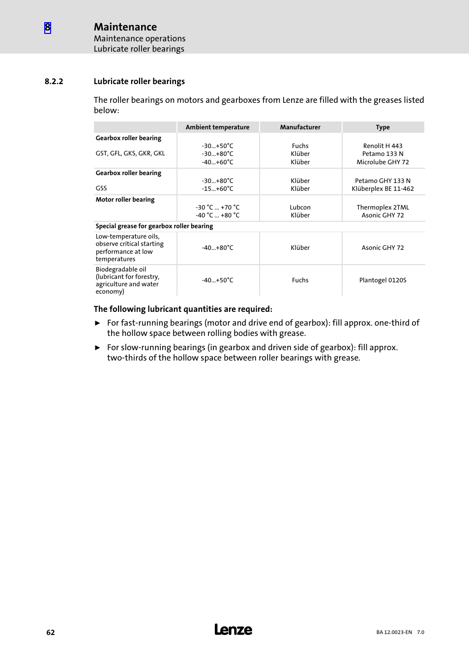 2 lubricate roller bearings, Lubricate roller bearings, Maintenance | Lenze GSS User Manual | Page 62 / 80