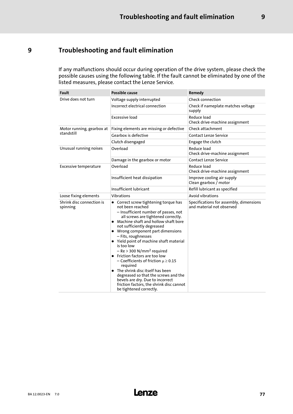 9 troubleshooting and fault elimination, Troubleshooting and fault elimination, Troubleshooting and fault elimination 9 | 9troubleshooting and fault elimination | Lenze GSS User Manual | Page 77 / 80