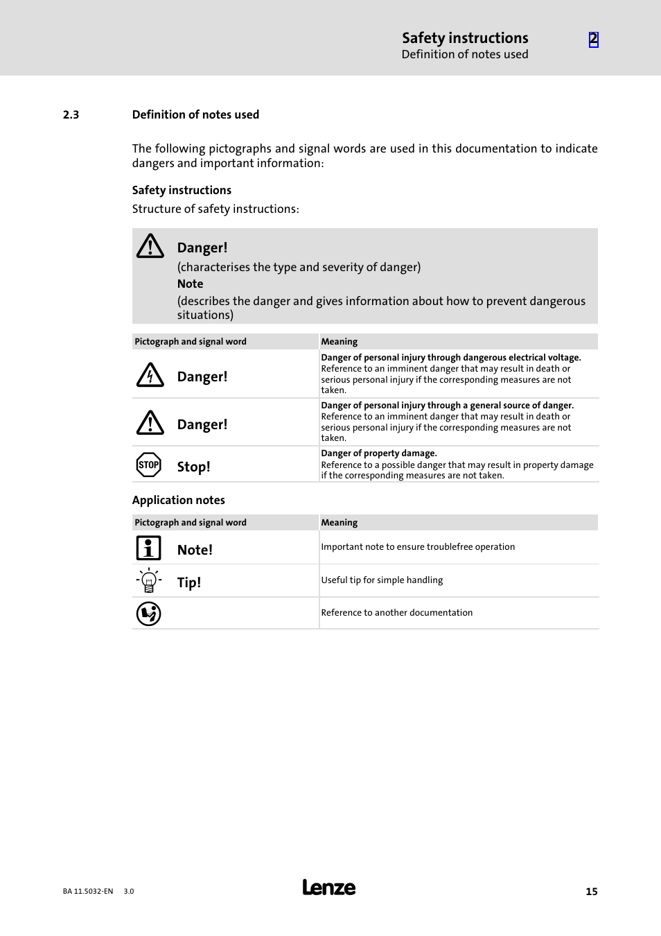 3 definition of notes used, Definition of notes used | Lenze DISCO−Variable speed drive User Manual | Page 15 / 44