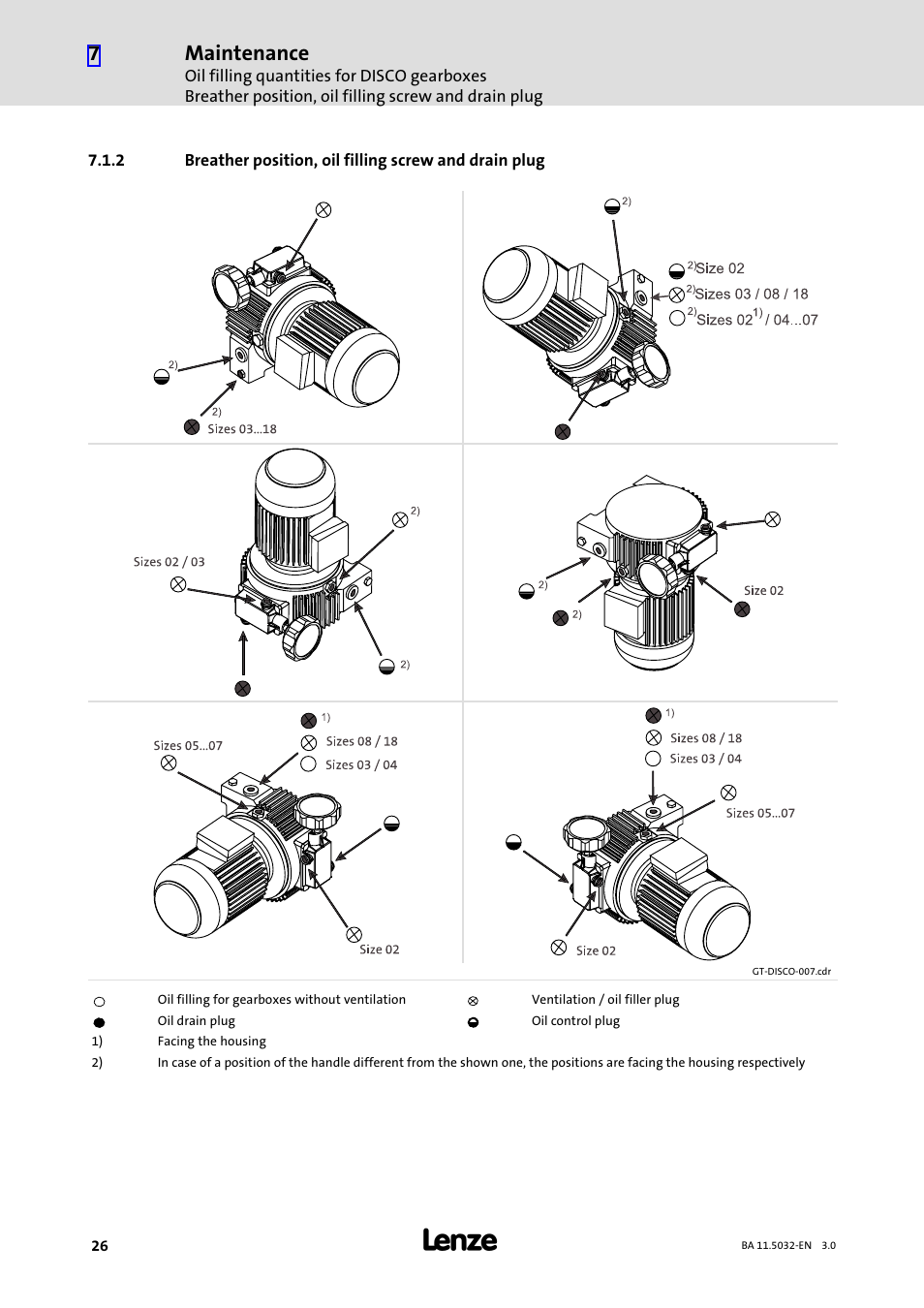 Maintenance | Lenze DISCO−Variable speed drive User Manual | Page 26 / 44