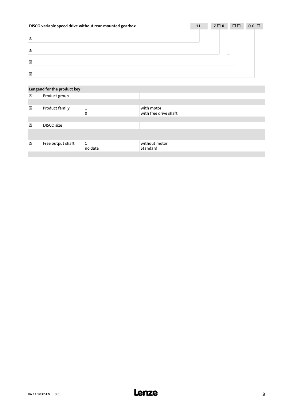 Lenze DISCO−Variable speed drive User Manual | Page 3 / 44