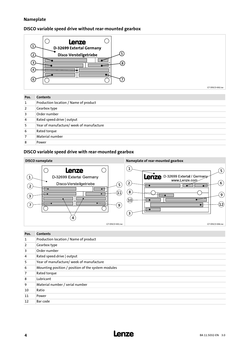 Lenze DISCO−Variable speed drive User Manual | Page 4 / 44