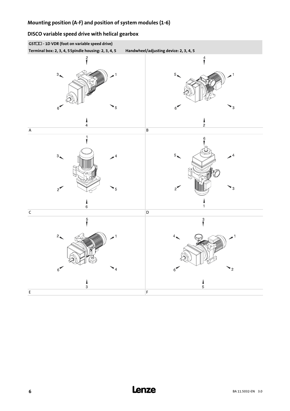 Lenze DISCO−Variable speed drive User Manual | Page 6 / 44