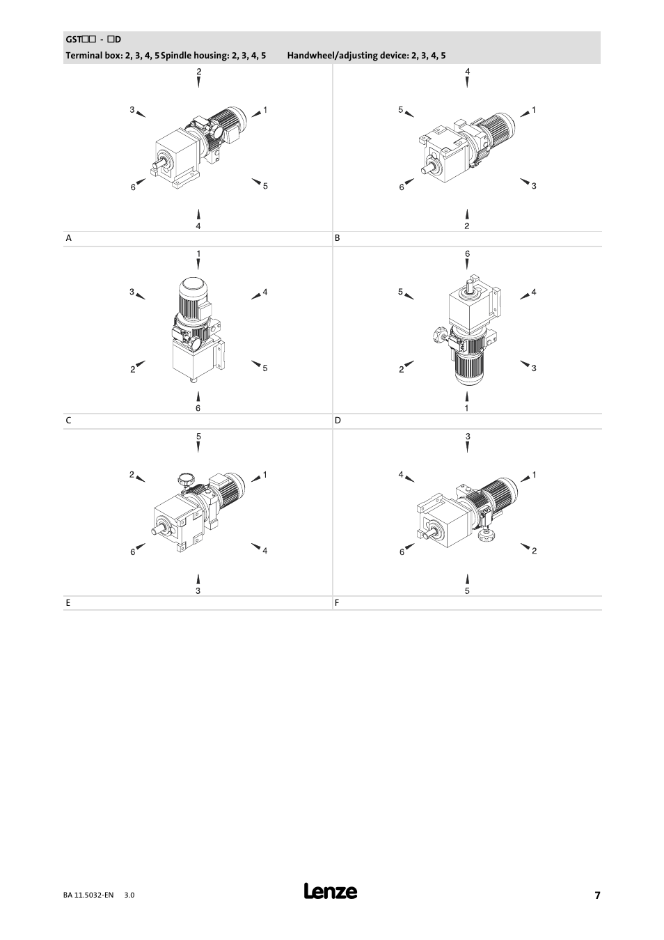 Lenze DISCO−Variable speed drive User Manual | Page 7 / 44