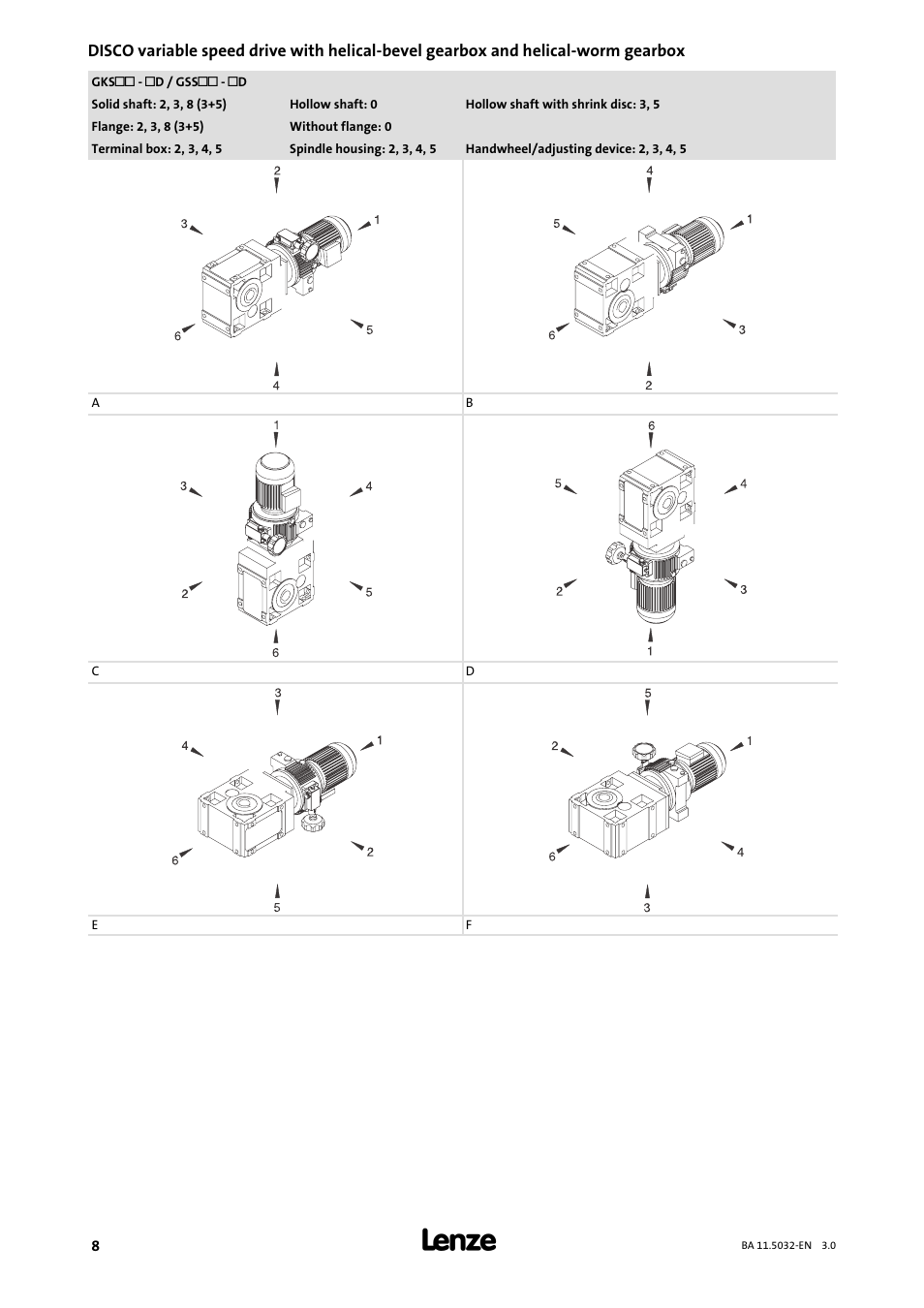 Lenze DISCO−Variable speed drive User Manual | Page 8 / 44