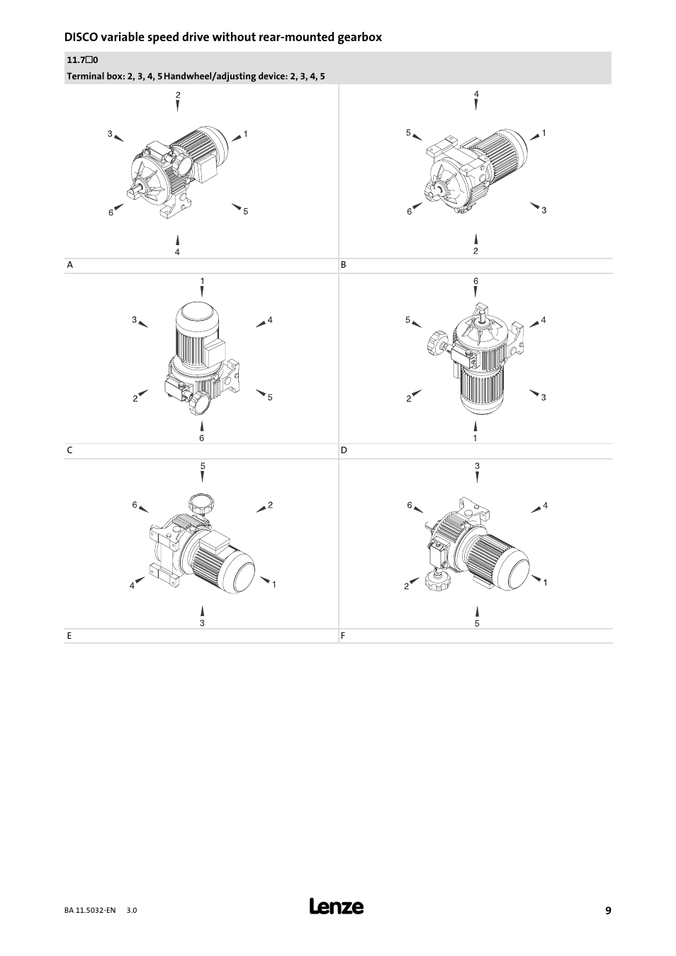 Lenze DISCO−Variable speed drive User Manual | Page 9 / 44