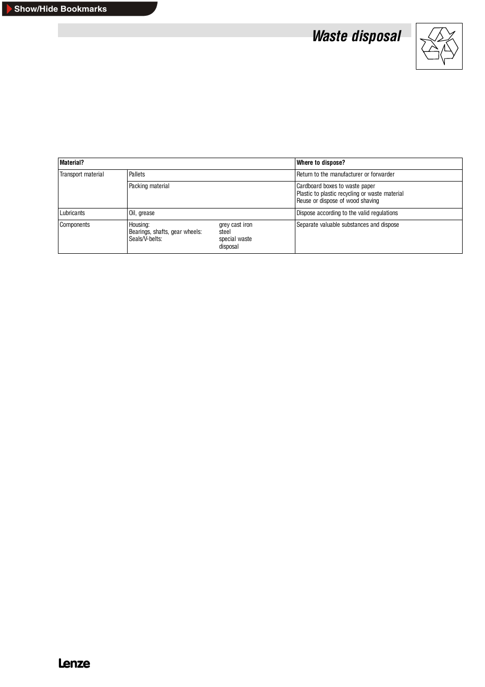 8 waste disposal, Waste disposal, 8waste disposal | Lenze SIMPLABELT Compact Units User Manual | Page 27 / 30