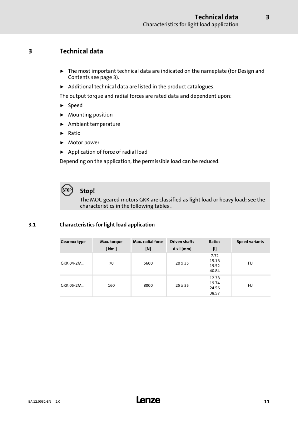3 technical data, 1 characteristics for light load application, Technical data | 3technical data, Stop | Lenze GKK User Manual | Page 11 / 32