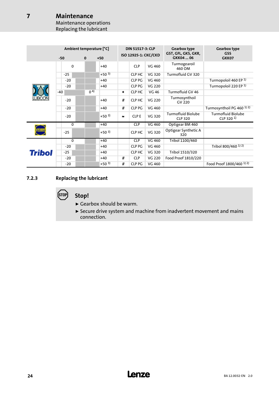 3 replacing the lubricant, Replacing the lubricant, Maintenance | Stop, Maintenance operations replacing the lubricant, Gearbox should be warm | Lenze GKK User Manual | Page 24 / 32