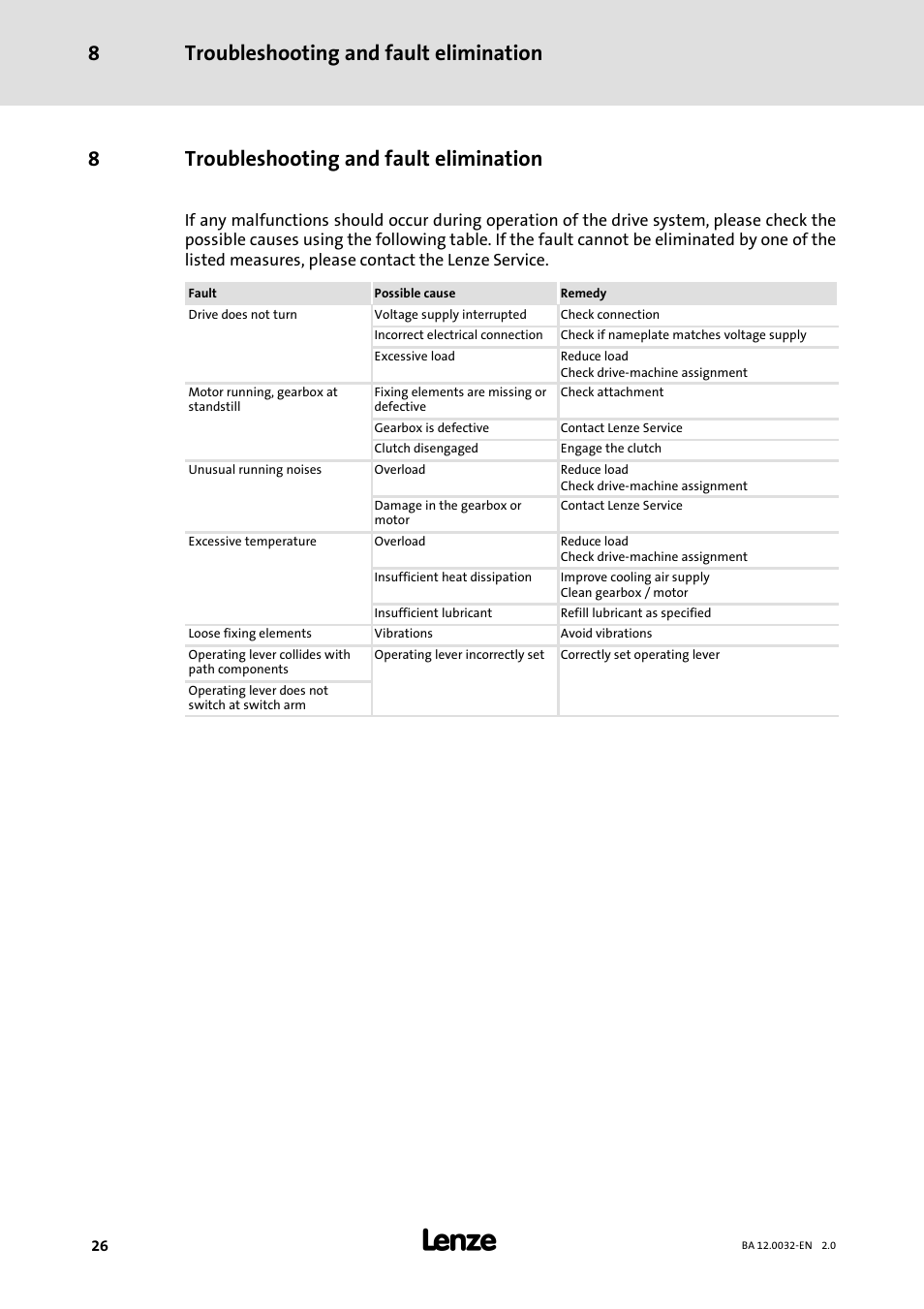 8 troubleshooting and fault elimination, Troubleshooting and fault elimination, Troubleshooting and fault elimination 8 | 8troubleshooting and fault elimination | Lenze GKK User Manual | Page 26 / 32
