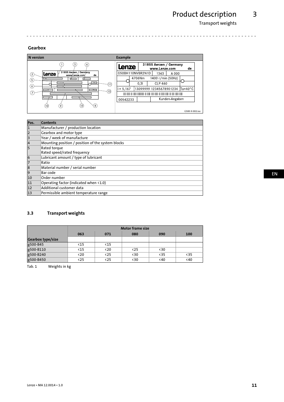 3 transport weights, Transport weights, Product description | Lenze g500 User Manual | Page 11 / 36