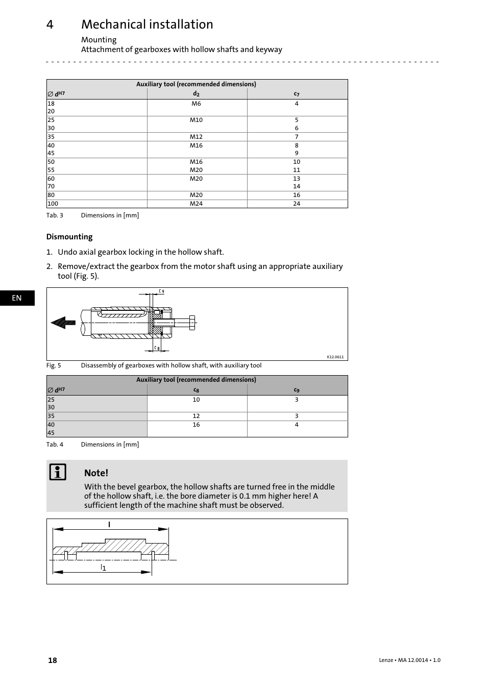 Mechanical installation | Lenze g500 User Manual | Page 18 / 36