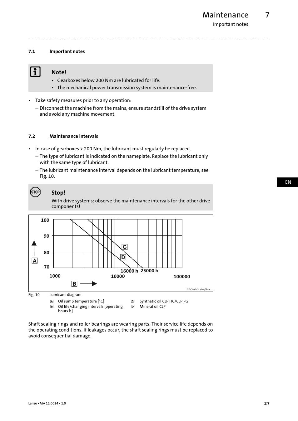 7 maintenance, 1 important notes, 2 maintenance intervals | Maintenance, Important notes, Maintenance intervals | Lenze g500 User Manual | Page 27 / 36